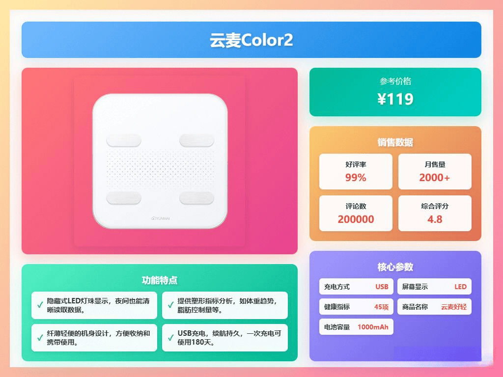 榜助你精准掌控身体数据美的、PICOOC、云麦等10款秤横评！瓦力棋牌游戏2025年体脂称买哪个品牌好？十大品牌体脂称排行(图10)